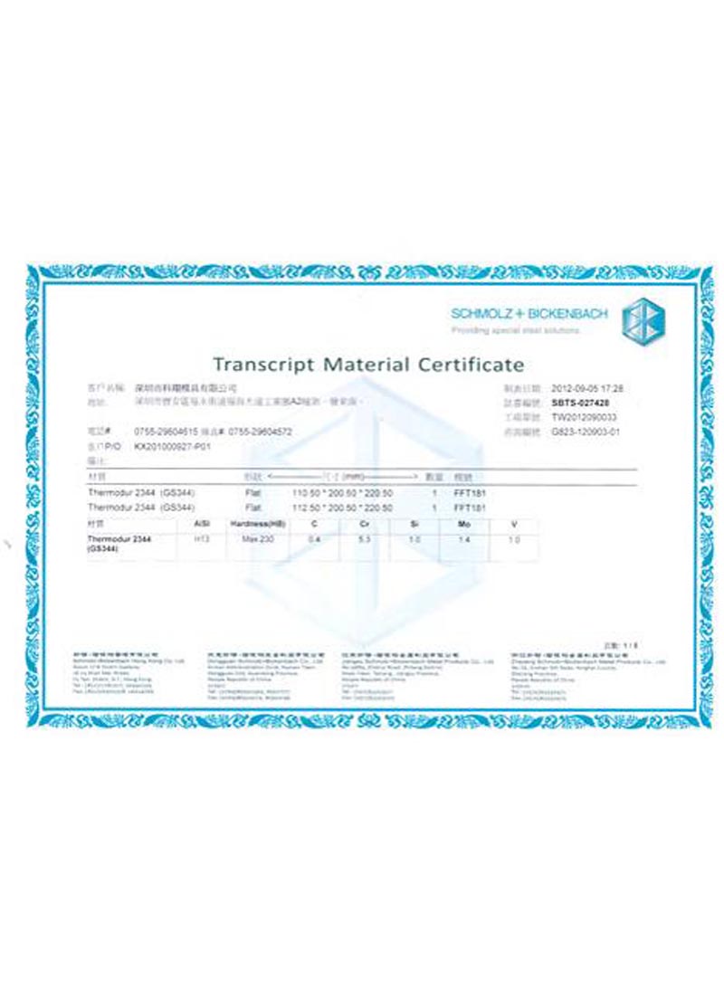 ����֤���ļ�