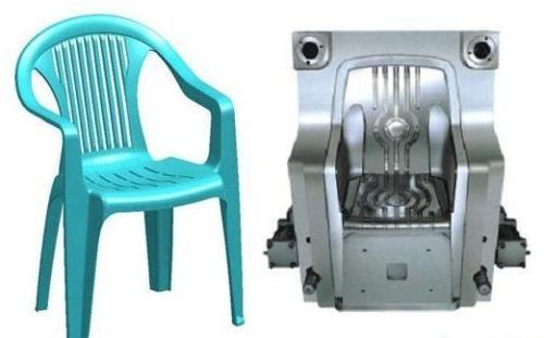 �˽�һ�����ϻ�������߿���-�����(�й�)��ҵ������